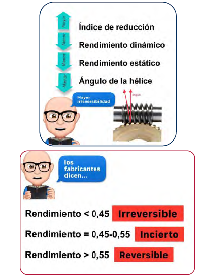 Irreversabilidad TEM